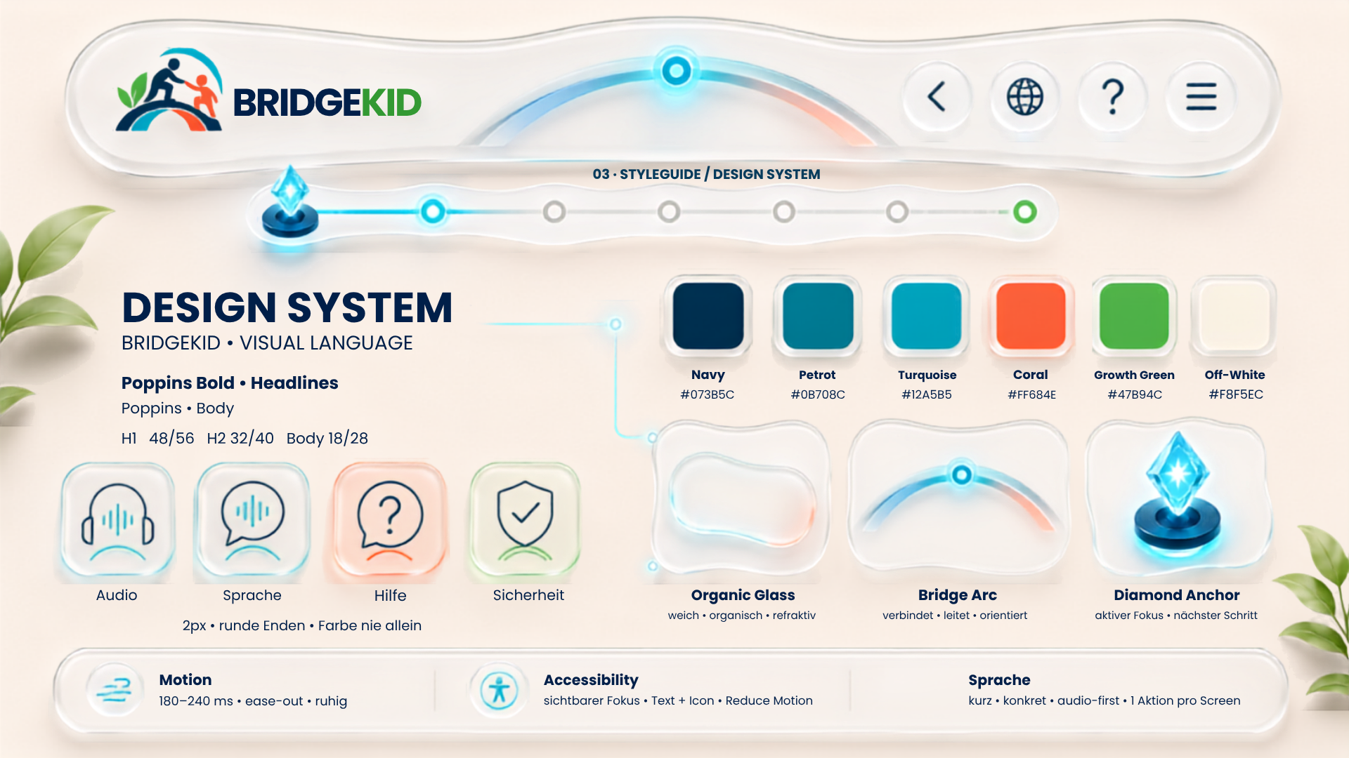 BRIDGEKID Design System