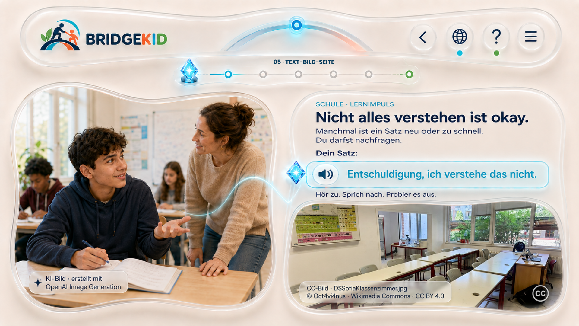 BRIDGEKID Text-Bild-Seite