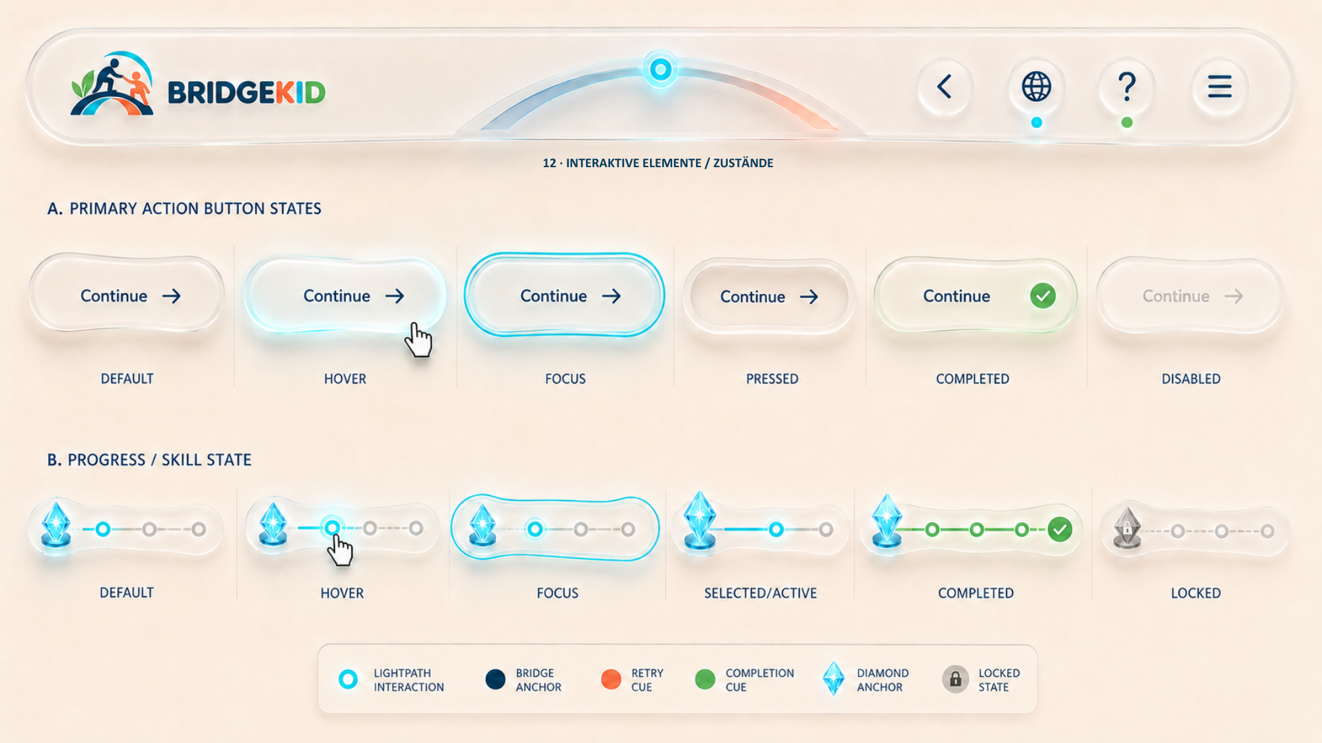 BRIDGEKID UI Zustände