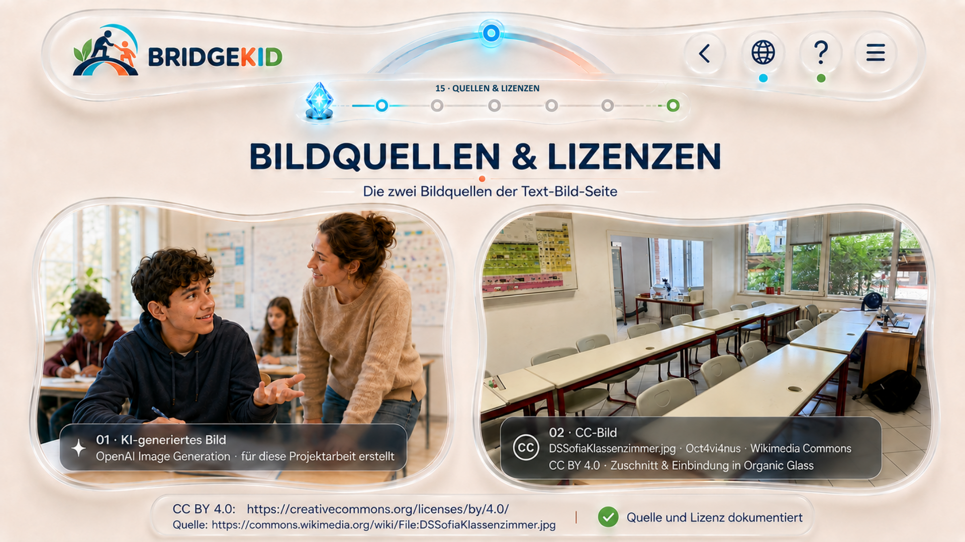 BRIDGEKID Quellen und Lizenzen